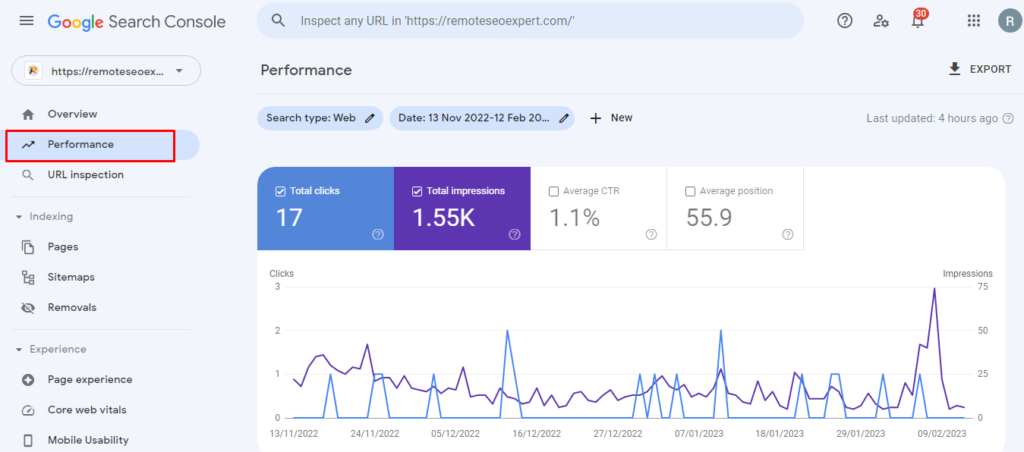 Google Search Console Performance-Check your keyword ranking blog
